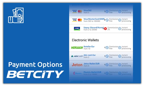 betcity payment options