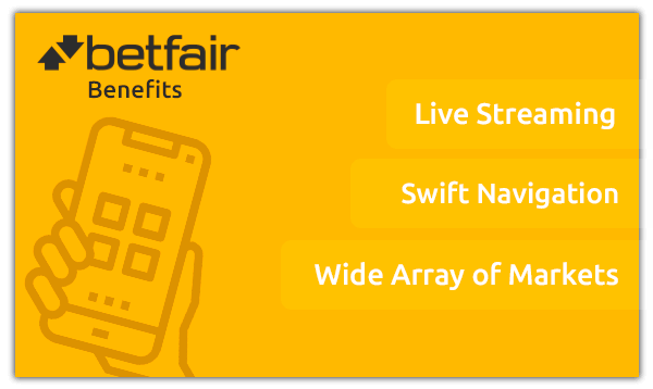 Benefits of Betfair App