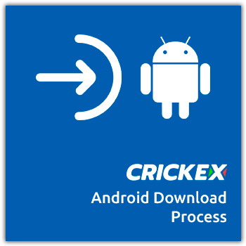 Android Download Process