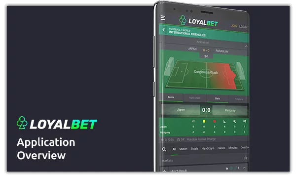 loyalbet app overview