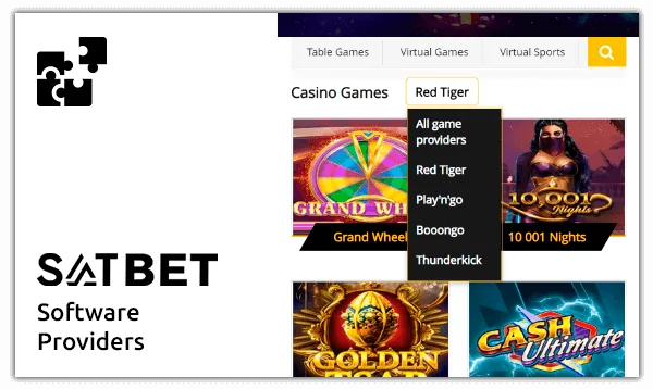 satbet software providers