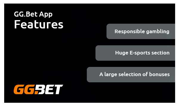 ggbet application main features