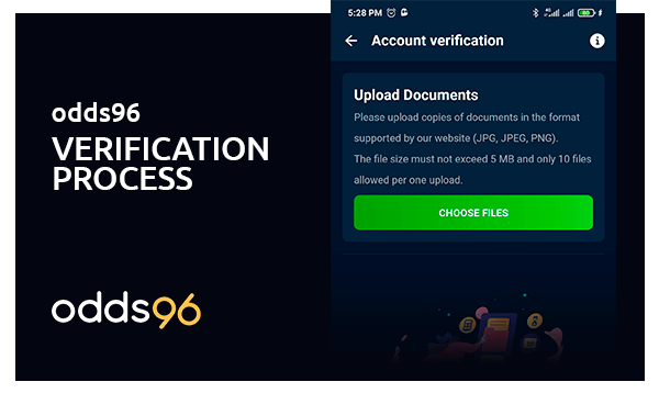 odds96 verification process