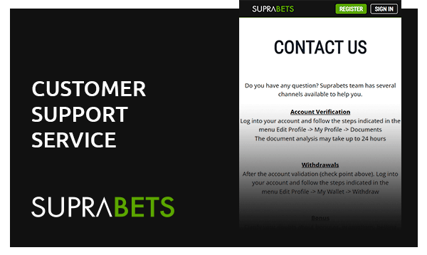 suprabets app customer support service